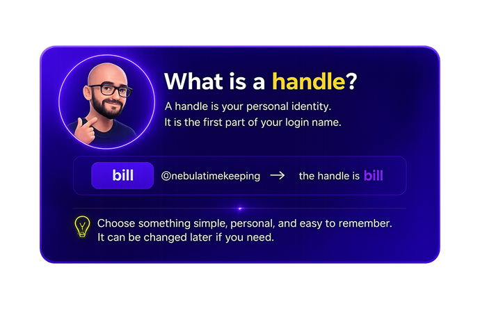 What is a handle?